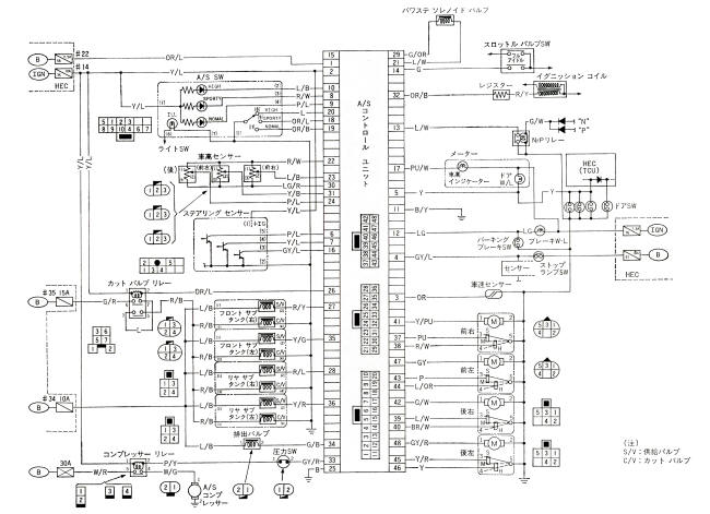 エアサスコントロールユニットの配線図